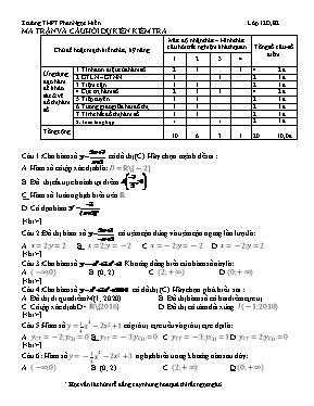Đề kiểm tra trắc nghiệm Giải tích 12 - Trường THPT Phan Ngọc Hiển